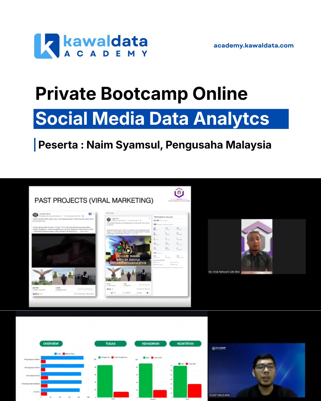 Galeri kegiatan Private 1-on-1 - Social Media & Marketplace Intelligence 6
