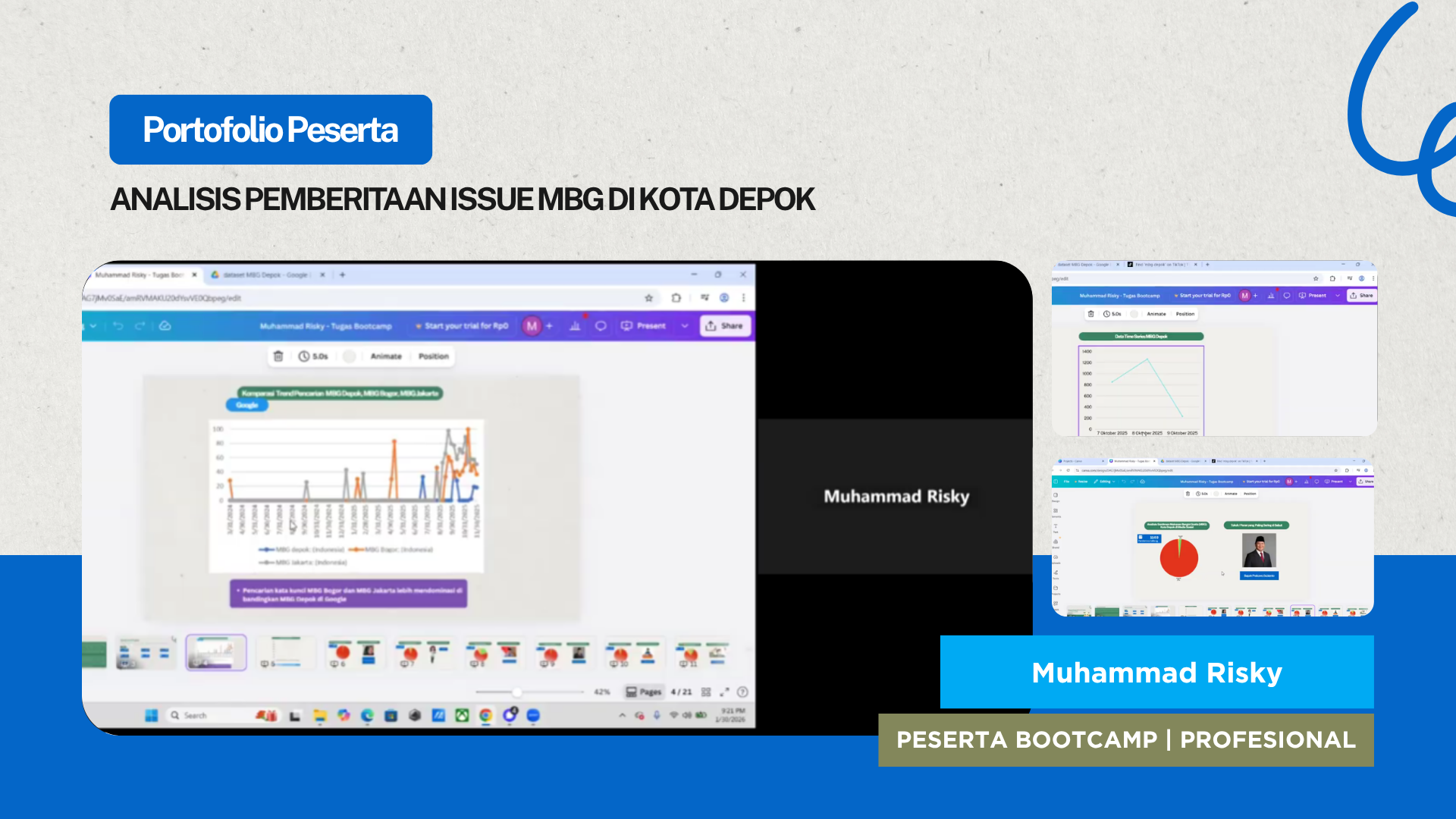 ANALISIS PEMBERITAAN ISSUE MBG DI KOTA DEPOK