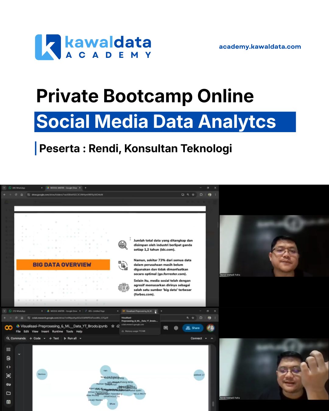 Galeri kegiatan Private 1-on-1 - Social Media & Marketplace Intelligence 4
